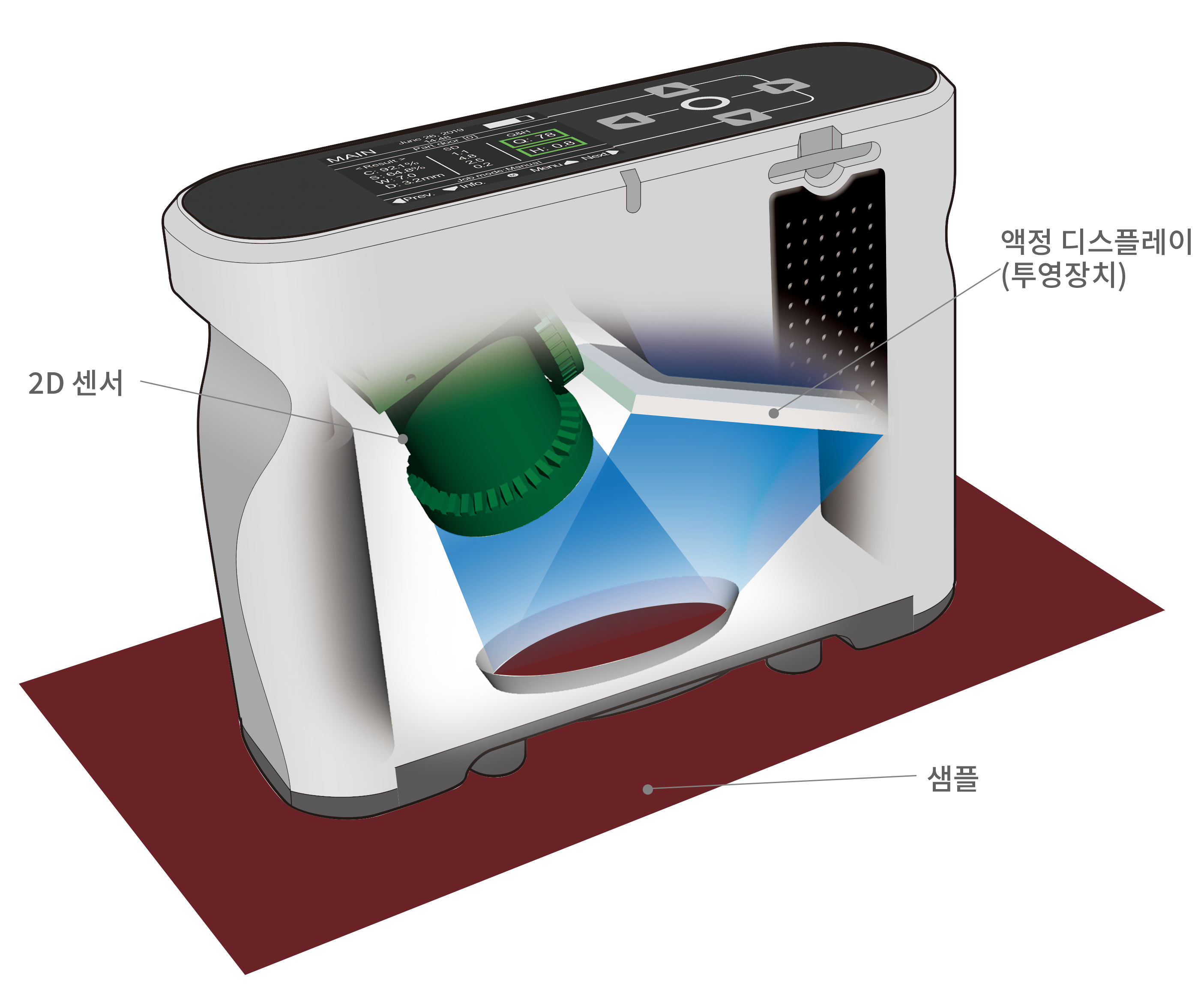 Rhopoint TAMS™ 이미지 1